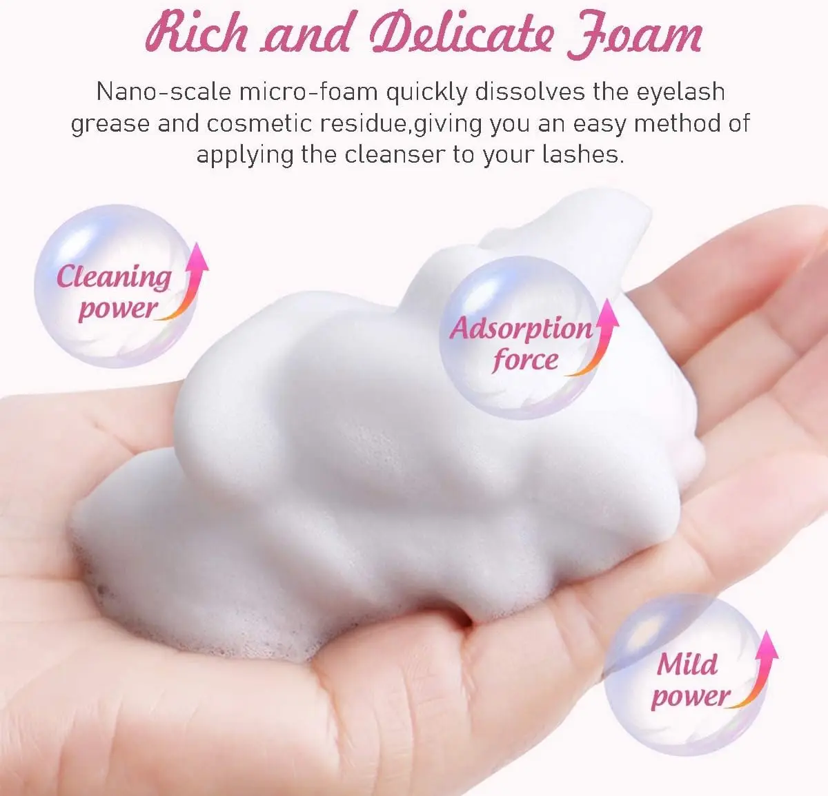 ชุดโฟมทำความสะอาดขนตาปลอม 50 ม - Eyelash Extension Foam Cleanser บทวิจารณ์และราคา