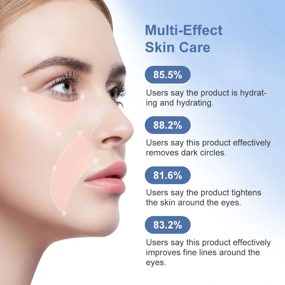 แผ่นมาส์กใต้ตา นาโนไมโครนีดเดิ - Under Eye Gel บทวิจารณ์และราคา