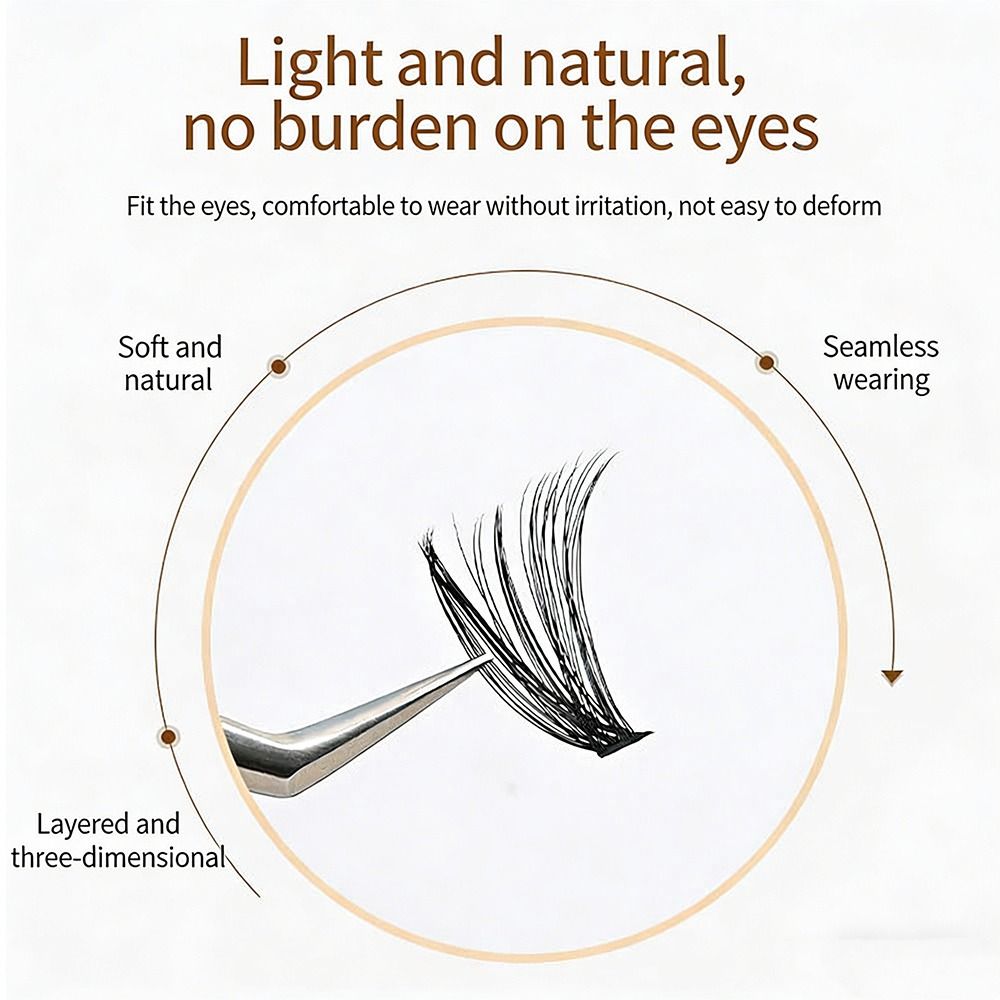 ขนตาปลอมแบบธรรมชาติ สไตล์ Wisp - Eyelash Extension Wispy Look บทวิจารณ์และราคา